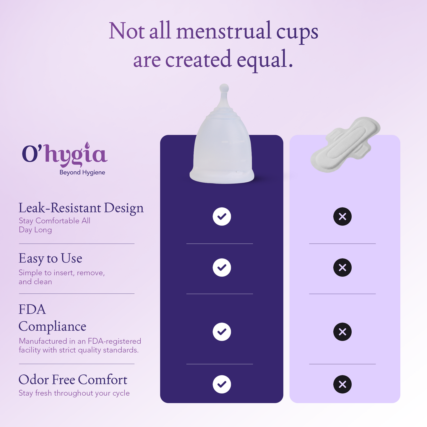 O’hygia Menstrual Cup