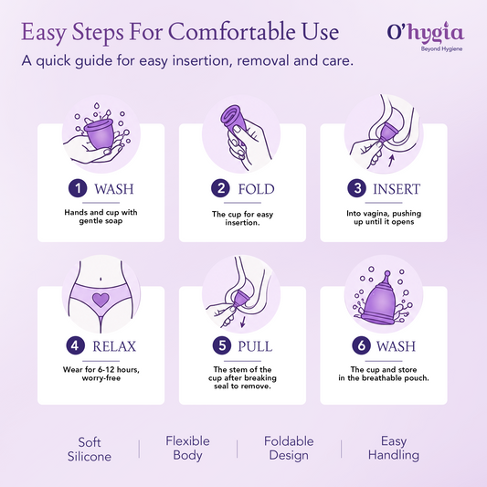 O’hygia Menstrual Cup + Cup Wash