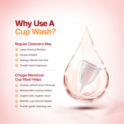 O’hygia Menstrual Cup Wash