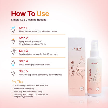 O’hygia Menstrual Cup Wash