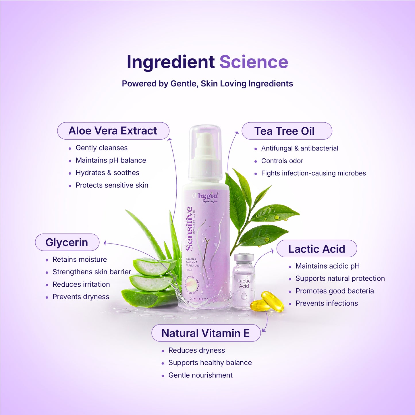 O'hygia Sensitive Intimate Wash