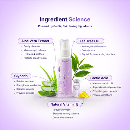 O'hygia Sensitive Intimate Wash