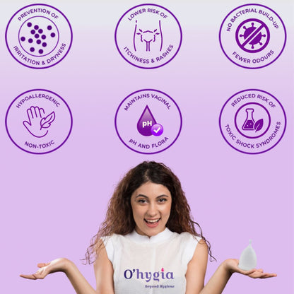 O’hygia Menstrual Cup + Capsule Sterilizer Combo